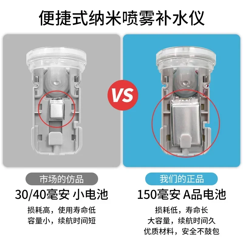 漫画ミニフェイシャル加湿器フェイスナノミストブルーライトスプ - Face Steamer のレビューと価格
